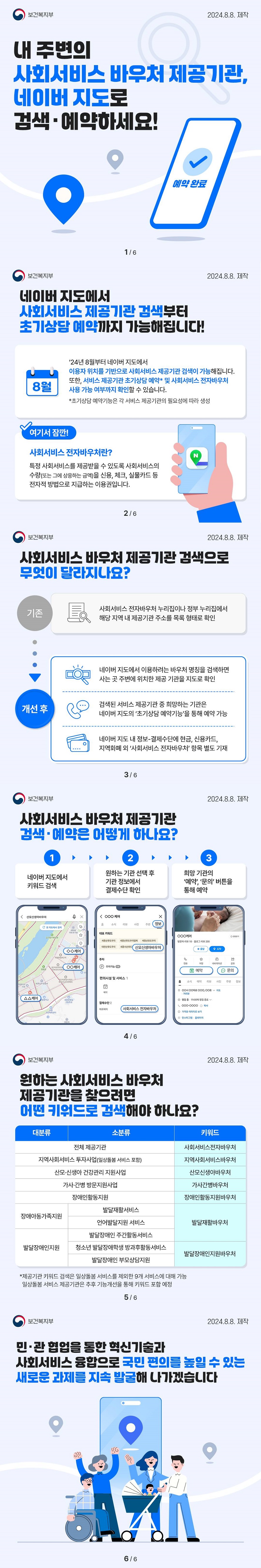 내 주변의 사회서비스 바우처 제공기관 네이버 지도로 검색·예약하세요! (보건복지부) ◆ 네이버 지도에서 사회서비스 제공기관 검색부터 초기상담 예약까지 가능해집니다! ’24년 8월부터 네이버 지도에서 이용자 위치를 기반으로 사회서비스 제공기관 검색이 가능해집니다. 또한, 서비스 제공기관 초기상담 예약* 및 사회서비스 전자바우처 사용 가능 여부까지 확인할 수 있습니다. *초기상담 예약기능은 각 서비스 제공기관의 필요성에 따라 생성 여기서 잠깐! ※ 사회서비스 전자바우처란? 특정 사회서비스를 제공받을 수 있도록 사회서비스의 수량(또는 그에 상응하는 금액)을 신용, 체크, 실물카드 등 전자적 방법으로 지급하는 이용권입니다. ◆ 사회서비스 바우처 제공기관 검색으로 무엇이 달라지나요? 기존 사회서비스 전자바우처 누리집이나 정부 누리집에서 해당 지역 내 제공기관 주소를 목록 형태로 확인 개선 후 - 네이버 지도에서 이용하려는 바우처 명칭을 검색하면 사는 곳 주변에 위치한 제공 기관을 지도로 확인- 검색된 서비스 제공기관 중 희망하는 기관은 네이버 지도의 ‘초기상담 예약기능’을 통해 예약 가능 - 네이버 지도 내 정보-결제수단에 현금, 신용카드, 지역화폐 외 ‘사회서비스 전자바우처’ 항목 별도 기재 ◆ 사회서비스 바우처 제공기관 검색·예약은 어떻게 하나요? ① 네이버 지도에서 키워드 검색하기 ② 원하는 기관 선택 후 기관 정보에서 결제수단 확인하기 ③ 희망 기관의 ‘예약’, ‘문의’ 버튼을 통해 예약하기 원하는 사회서비스 바우처 제공기관을 찾으려면 어떤 키워드로 검색해야 하나요? 전체 제공기관 키워드 사회서비스전자바우처 지역사회서비스 투자사업(일상돌봄 서비스 포함) 키워드 지역사회서비스바우처 산모신생아 건강관리 지원사업 키워드 산모신생아바우처 가사간병 방문지원사업 키워드 가사간병바우처 장애인활동지원 키워드 장애인활동지원바우처 장애아동가족지원 소분류 발달재활서비스 키워드 발달재활바우처 소분류 언어발달지원 서비스 키워드 발달재활바우처 발달장애인지원 소분류 발달장애인 주간활동서비스 키워드 발달장애인지원바우처 소분류 청소년 발달장애학생 방과후활동서비스 키워드 발달장애인지원바우처 발달장애인 부모상담지원 키워드 발달장애인지원바우처 *제공기관 키워드 검색은 일상돌봄 서비스를 제외한 9개 서비스에 대해 가능 일상돌봄 서비스 제공기관은 추후 기능개선을 통해 키워드 포함 예정 민·관 협업을 통한 혁신기술과 사회서비스 융합으로 국민 편의를 높일 수 있는 새로운 과제를 지속 발굴해 나가겠습니다. 